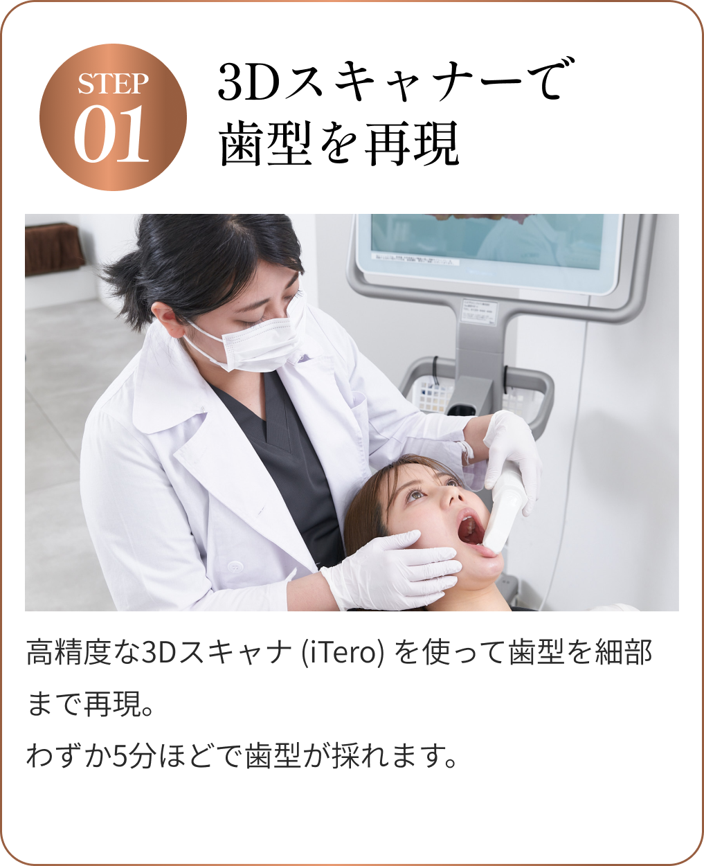 初回検診の流れ