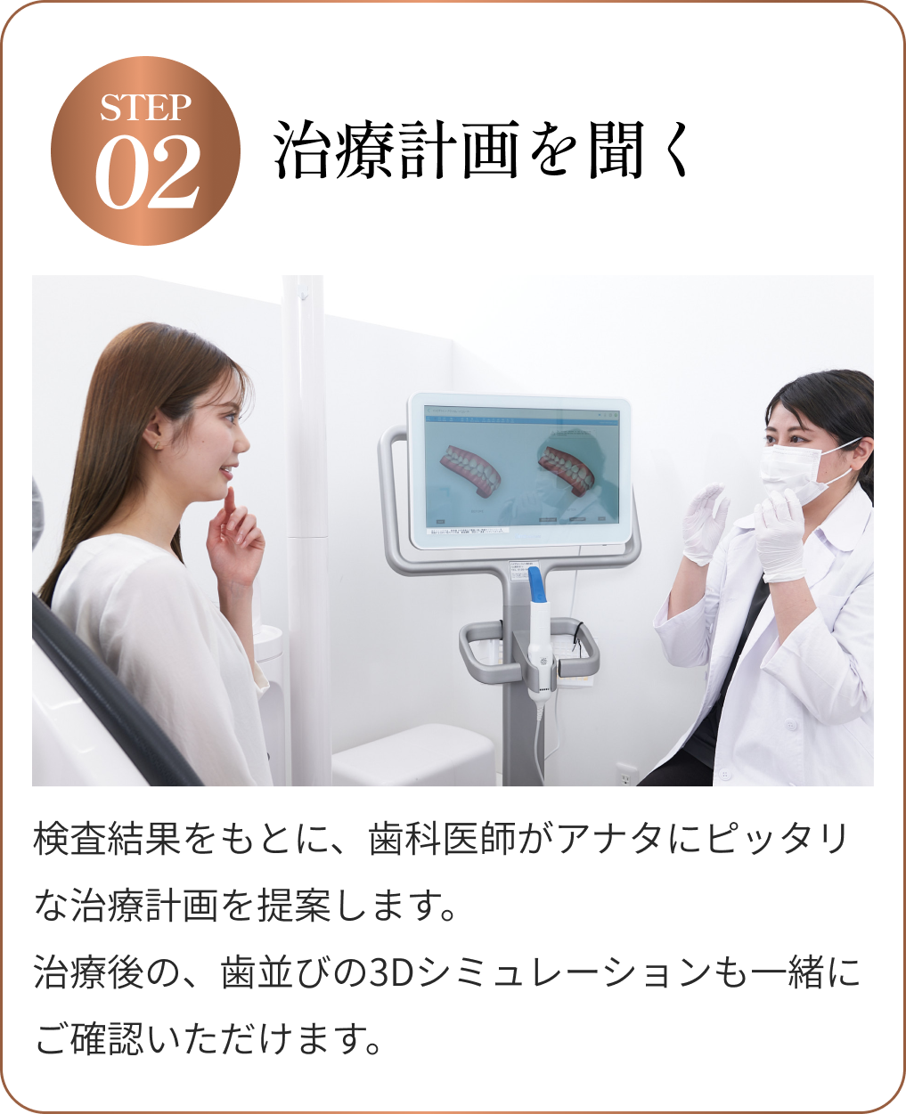 初回検診の流れ